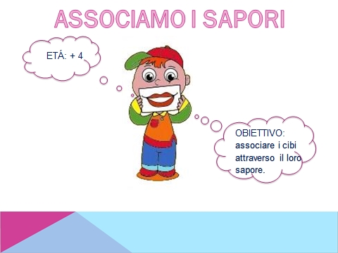 associare-sapori-alla-scoperta-dei-5-sensi-gusto-copertina