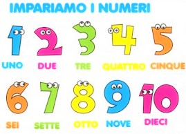 Un ,due, tre, un, due, tre, conta insieme a me-canzoni-bambini-imparare-i-numeri